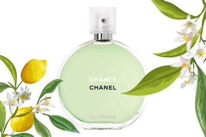 chanel granata|Chanel citrus perfumes.